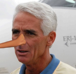 charliecrist